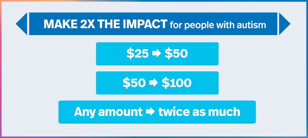 Make double the impact!