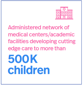 Developing cutting edge care to more than 500K children