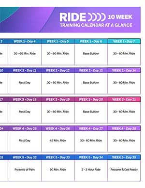 Ride Training Calendar at a Glance