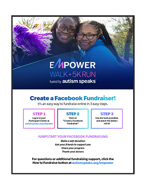 Facebook Fundraiser How-To