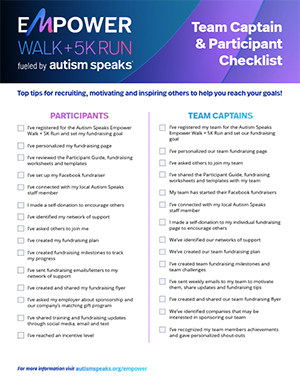 Fundraising Checklist