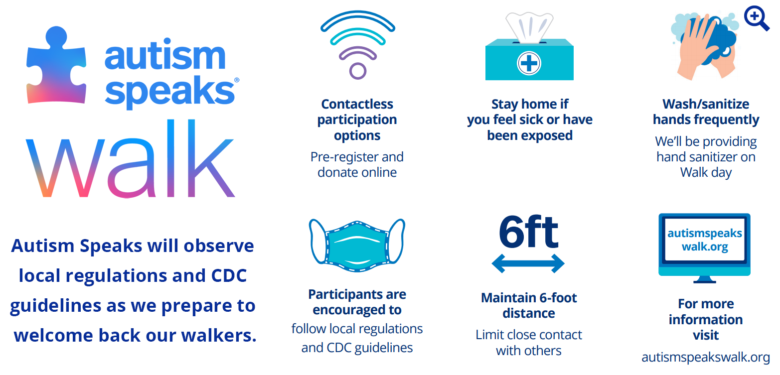 Autism Speaks Walk