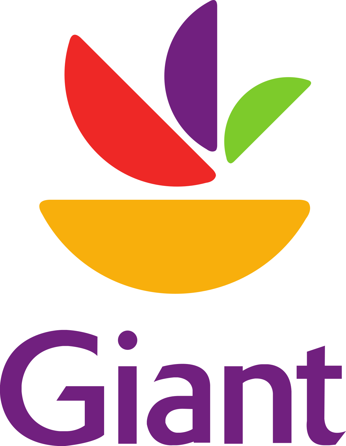 38. Giant Foods 